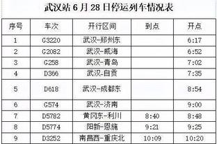 乌度卡：我们没匹配森林狼的身体对抗和比赛强度 他们欺负了我们